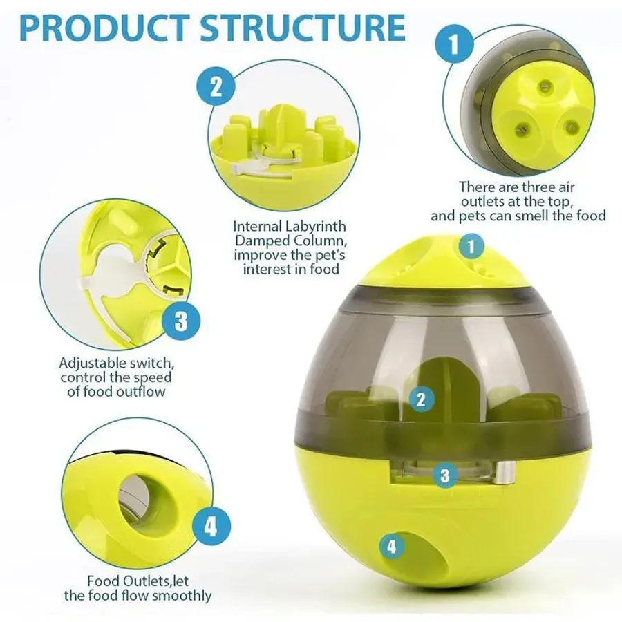 Interactive Balance Feeding Ball For Pets